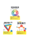 ICHI+梅垣雙師聯授音樂創意自由套書（共三冊）