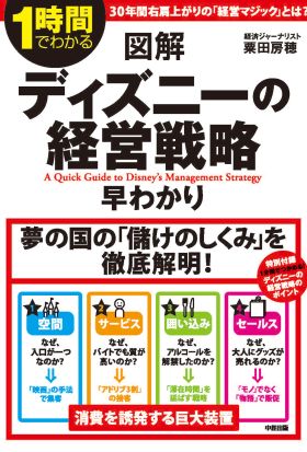 1時間でわかる　図解　ディズニーの経営戦略早わかり