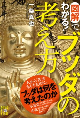 図解でわかる！　ブッダの考え方