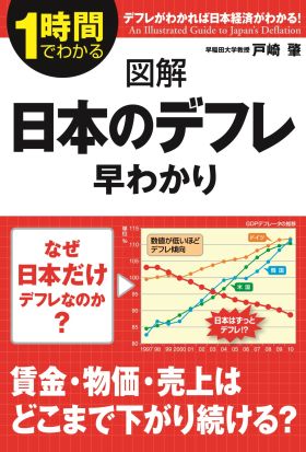 図解　日本のデフレ早わかり