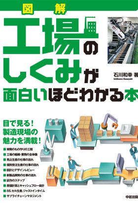 図解　工場のしくみが面白いほどわかる本