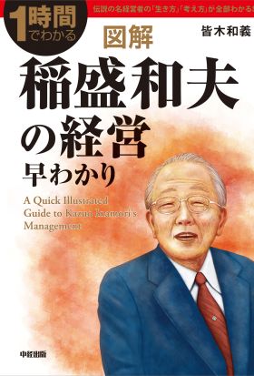 図解　稲盛和夫の経営早わかり